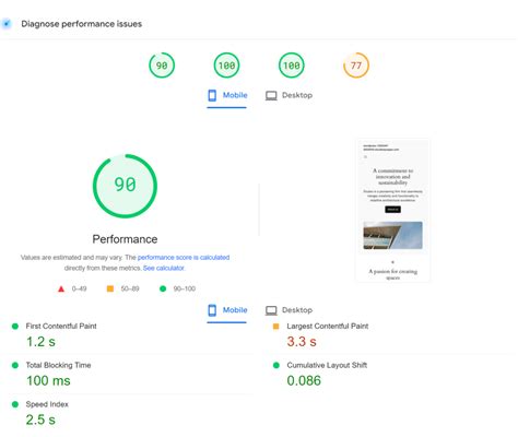 Image result for FCP Statistics