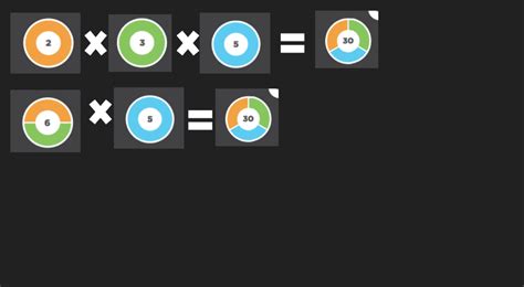 String Multiplication 的图像结果