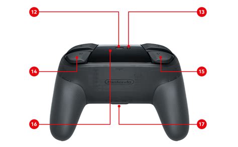 Image result for Nintendo Switch Controls