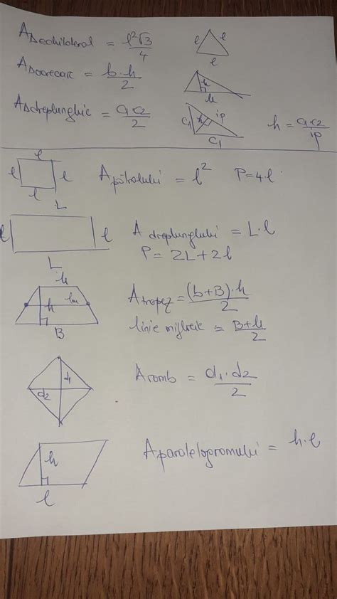Basic Math Formulas Cheat Sheet 的图像结果