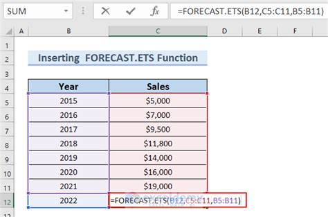 Image result for Excel Calculations Multiple Variables