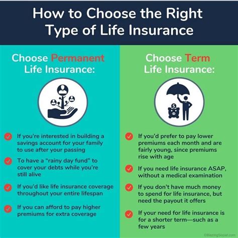 Life Insurance Agent Salary Jobs - Sitha Salary