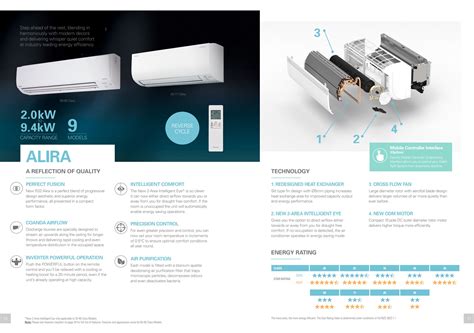 Daikin Split System Controls 的图像结果