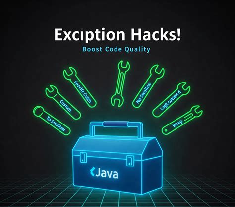Image result for Java Optional Map with Nested Switch