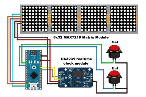 Image result for Arduino Matrix Clock