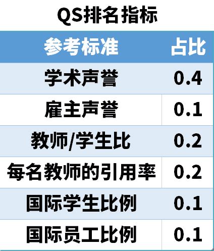 2022苏州人气排名好的日本留学中介排行榜名单公布(日本留学大的优势)