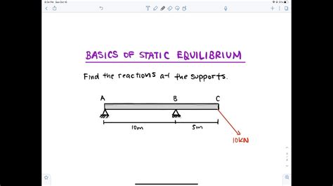 Static Equilibrium Tutorials 的图像结果