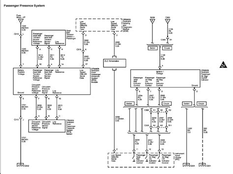 Image result for Reprogram Impala 2006