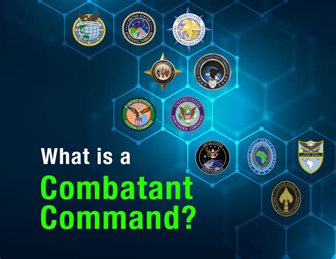 United States Africa Command