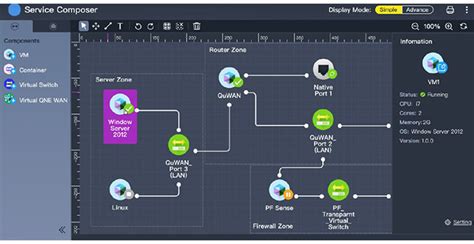 Image result for QNAP Implementation