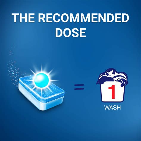 Image result for How to Use Calgon Tablets for Washing Machine