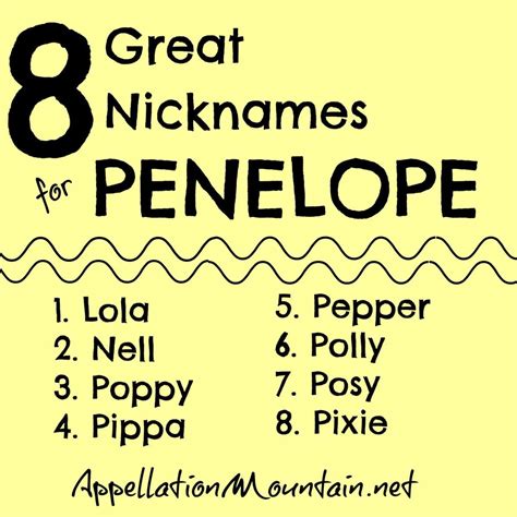 Eight Unexpected Nicknames for Penelope - Appellation Mountain