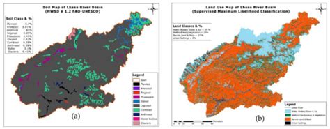 Simulating Reservoir Induced Lhasa Streamflow Variability Using ArcSWAT