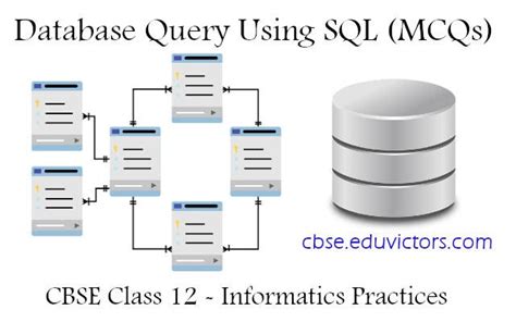 Class 12 SQL by Tech Queen/Full Lecture 的图像结果