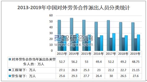 王禾副会长出席镇江市对外投资和经济合作联合会成立大会_企业