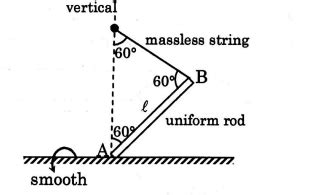 Just after release of rod (as shown) on smooth horizontal track. Find ...