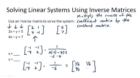 Image result for Solving Linear Systems