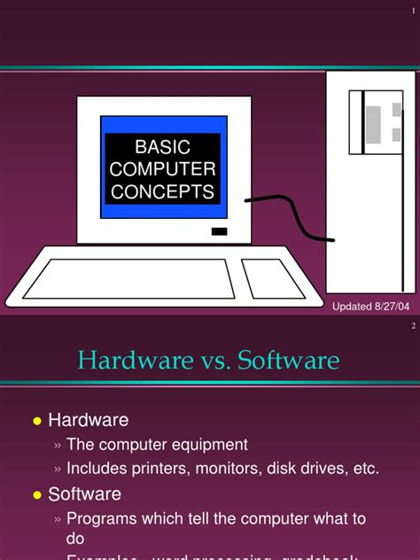 Basic Computing Concepts 的图像结果