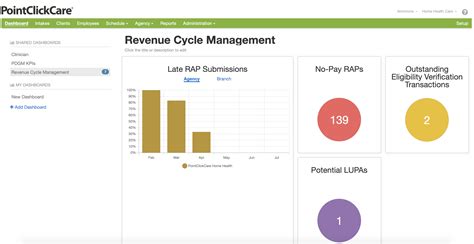 Image result for PointClickCare Tutorial