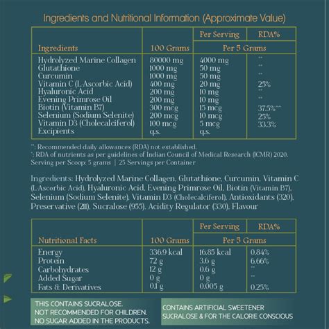 Here’s Why INJA Beauty’s Collagen Stands Unparalleled in the Market ...