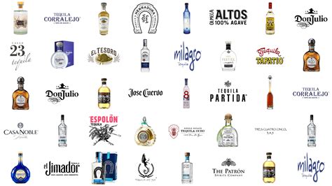 Mexican Tequila Brands