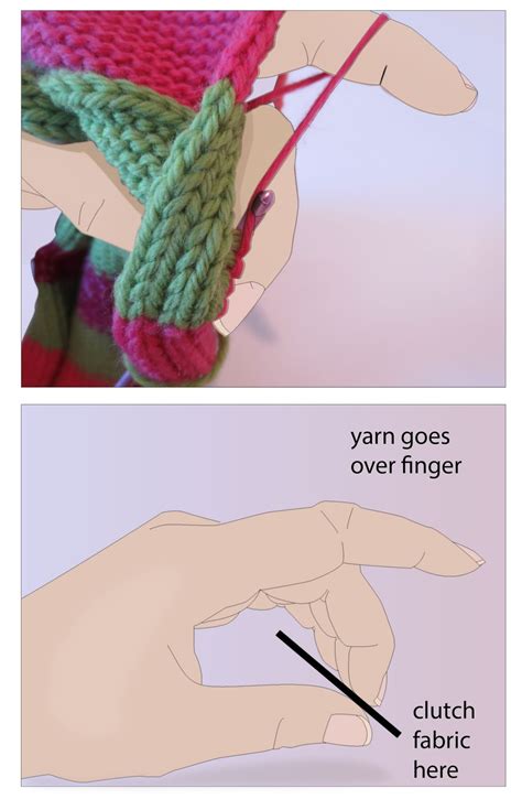 Image result for Hand Over Hand Knitting