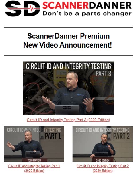 Image result for Scannerdanner Premium