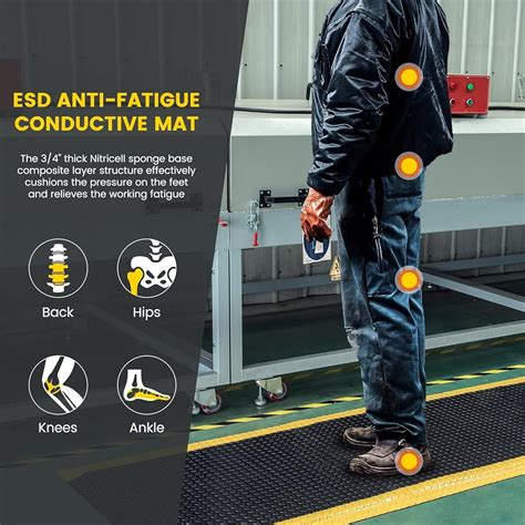 BROADIHOME 2' x 3' ESD Anti-Fatigue Conductive Mat, Durable India | Ubuy