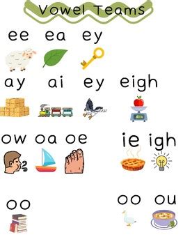 Image result for FAQ Section Using JavaScript