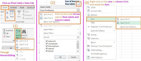 Image result for Manually Sorting a Pivot Table