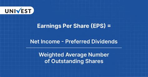 Earnings Per Share EPS | Formula & How to Calculate It?