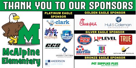 McAlpine Elementary School - Fundraising & Funding