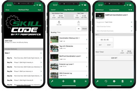 Image result for Skillcode