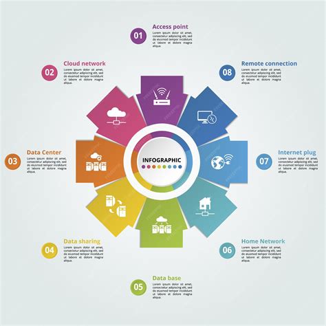 Networking Infographic 的图像结果