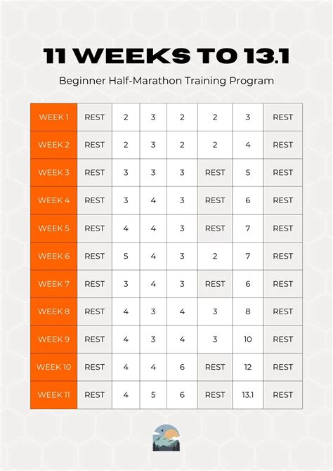 Half Marathon Training Plan | Bridget Stephenson | Half marathon training plan, Half marathon ...