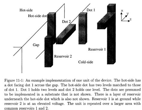 Image result for Quantum Coupling Machine