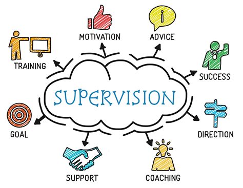 Supervision – My World Therapy