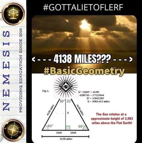 Fail Geometry 的图像结果