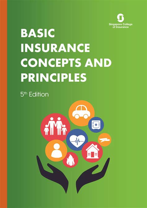 Image result for Basic Insurance Concepts and Principles
