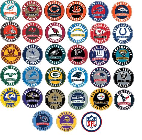 Free printable list nfl teams, Download Free printable list nfl teams ...