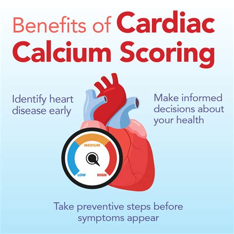 Calcium scoring: What a 15-minute test can tell you about your heart health