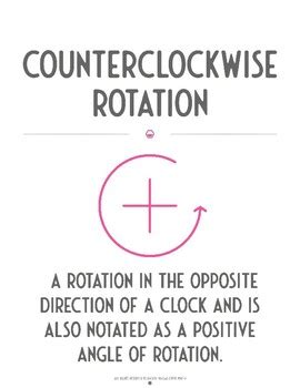 Image result for Rotations Clockwise and Counterclockwise Test