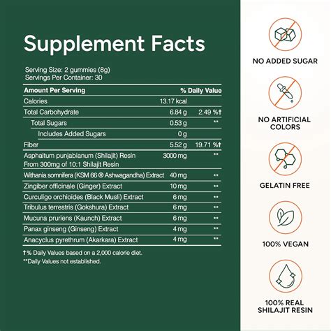 ROOTLABS Pure Himalayan Shilajit Gummies I No Added Sugar I India | Ubuy