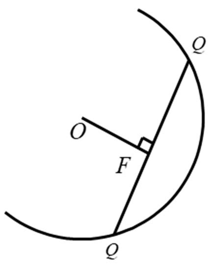 Research on Visual Measurement of Aperture and Hole Group Center ...