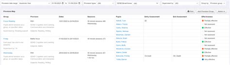Communication Provision Map 的图像结果