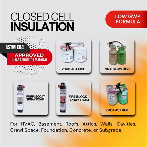 DIY Spray Foam Insulation Kit - VB Insulation