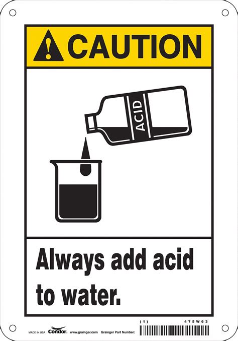 Image result for Polyethylene Sign