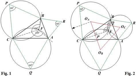 Image result for Matplotlib Step Plot