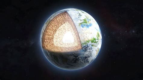 Earth Inside 的图像结果