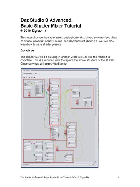 Shader Tutorials 的图像结果